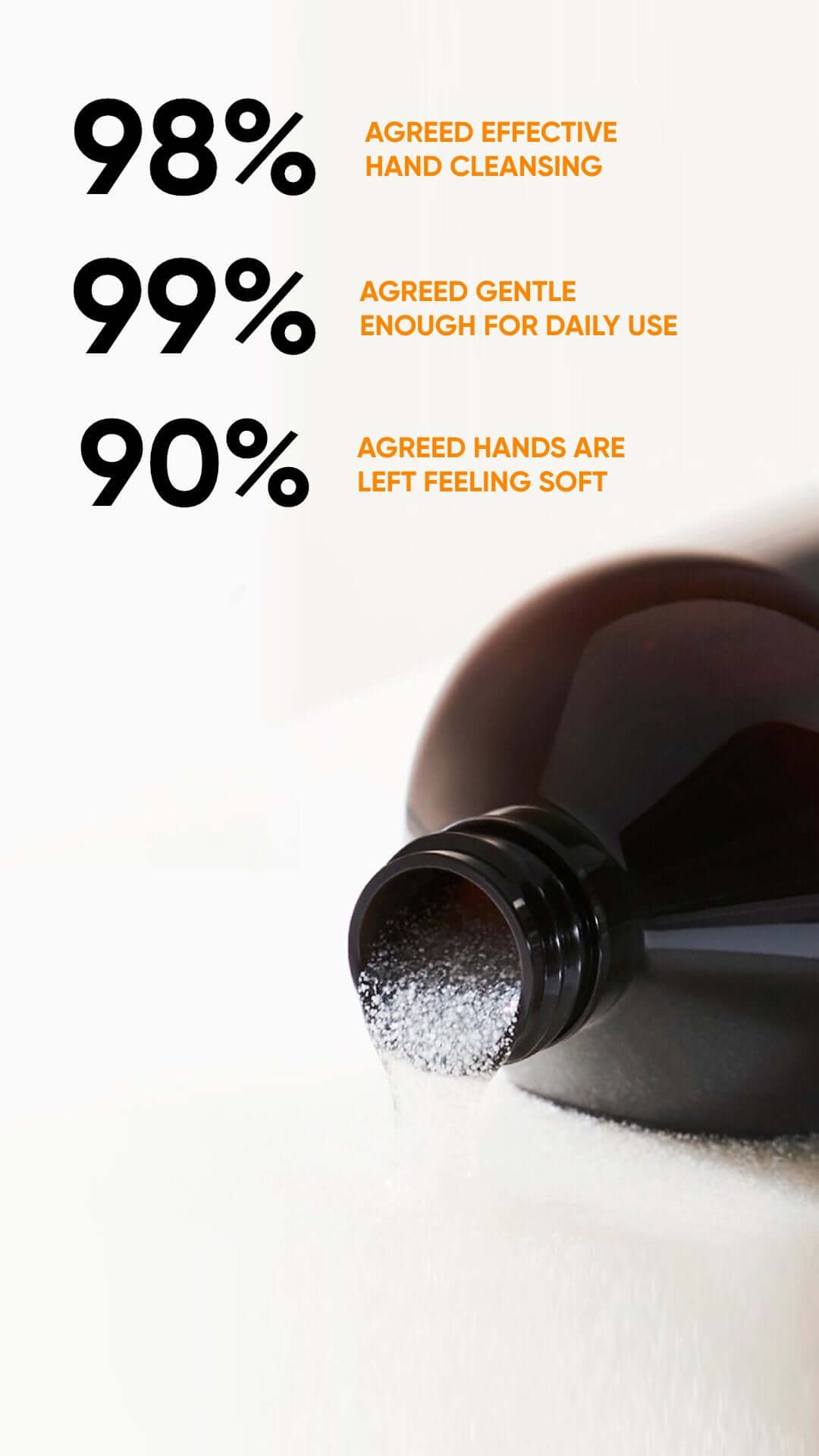 Exfoliating Hand Wash With Dead Sea Minerals 500ml - Salt And Mud